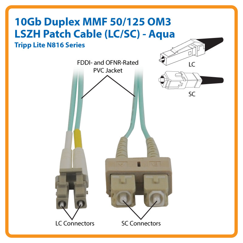 TRIPP LITE Patch Cable 10GB Duplex Mmf 50/125 Lszh (lc/sc) 2m Blue