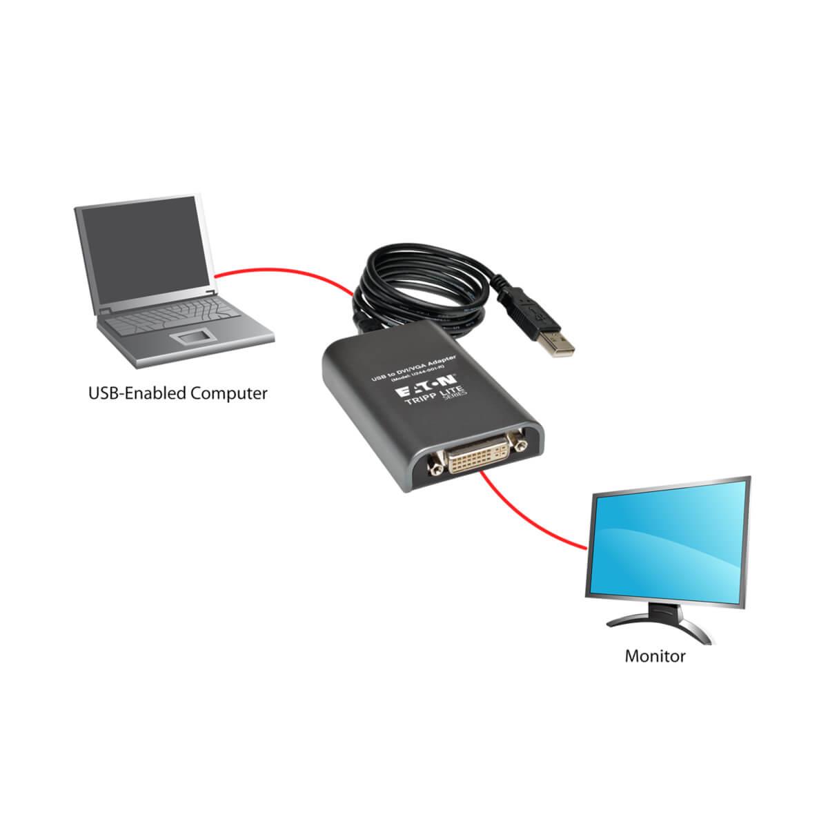 TRIPP LITE USB 2.0 To DVI And Vga Adapter