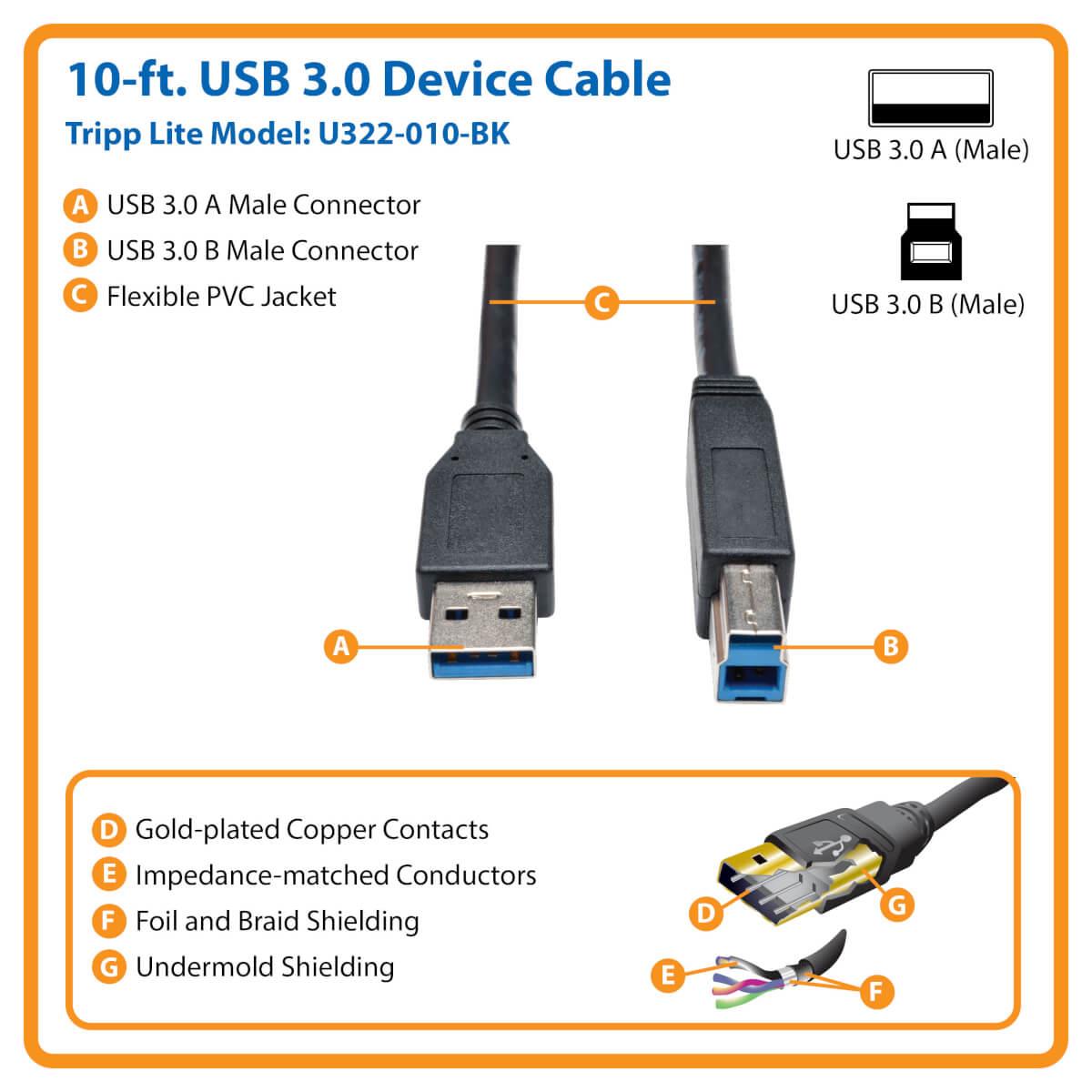 TRIPP LITE USB 3.0 SuperSpeed Device Cable (AB M/M) Black 3m