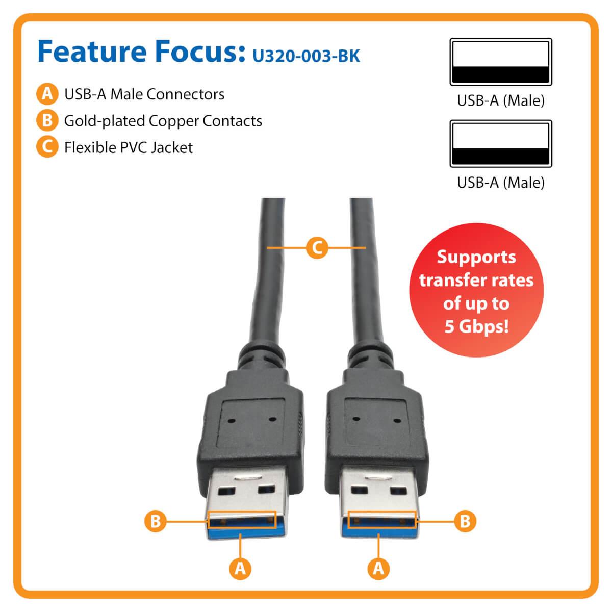 TRIPP LITE USB 3.0 SuperSpeed A/A Cable (M/M), Black, 91cm