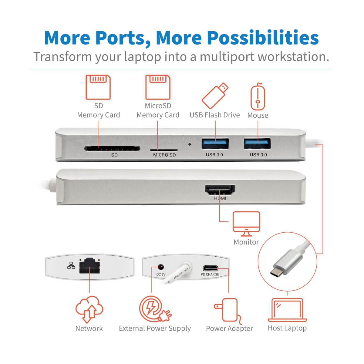 TRIPP LITE Docking Station USB-C - HDMI / Thunderbolt 3 / USB-A Hub / PD Charging / SD Micro SD / GbE - 60w Power delivery