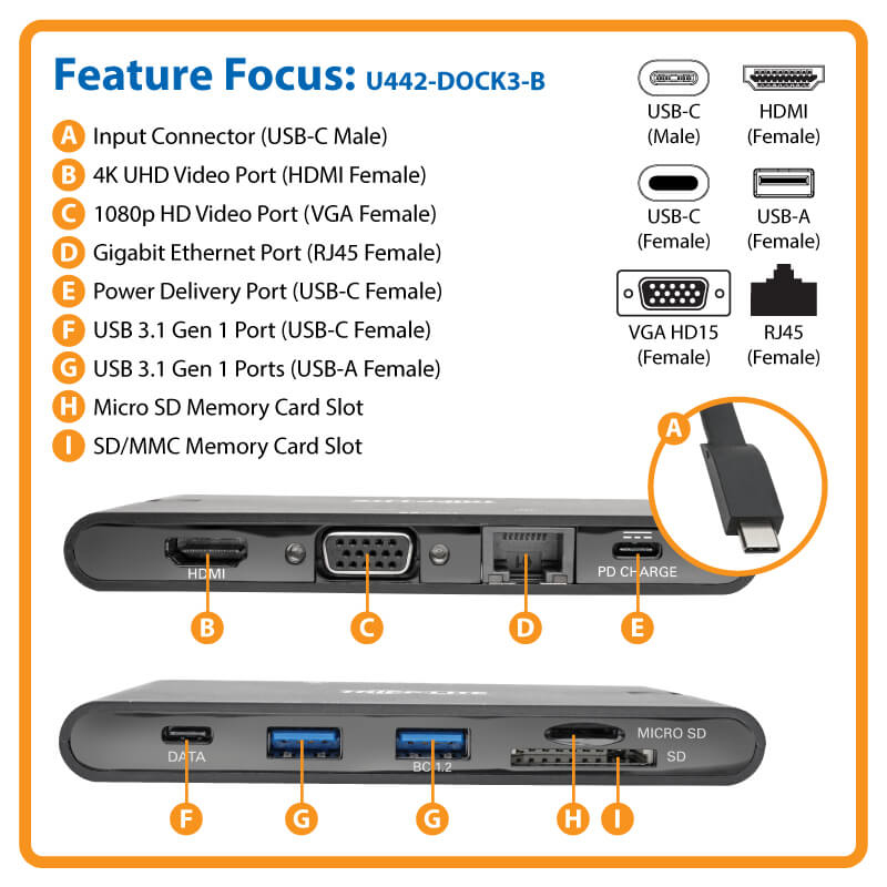 TRIPP LITE Docking Station USB-C - HD15 / HDMI / RJ45 / USB-C / Micro SD, SD / 2x USB 3.0 / USB-C - 100w Power delivery