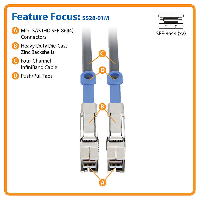 TRIPP LITE Mini-SAS External HD Cable - SFF-8644 to SFF-8644, 12 Gbps, 1m