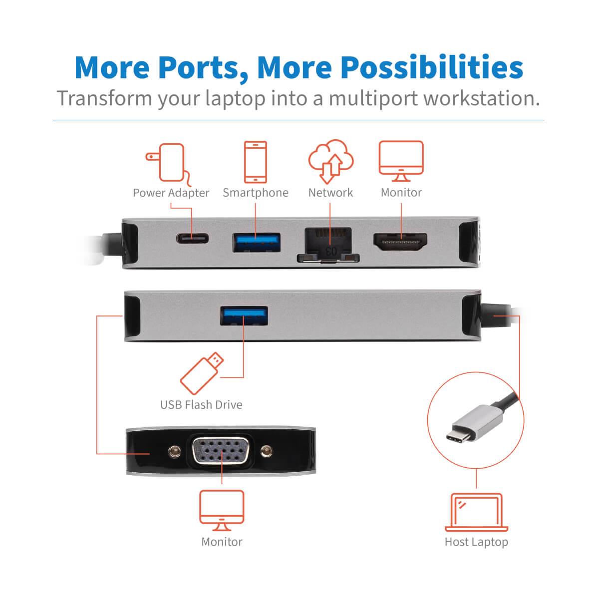 TRIPP LITE Docking Station USB-C - HDMI / VGA/ 2x USB-A / Gbe - 100w Power delivery