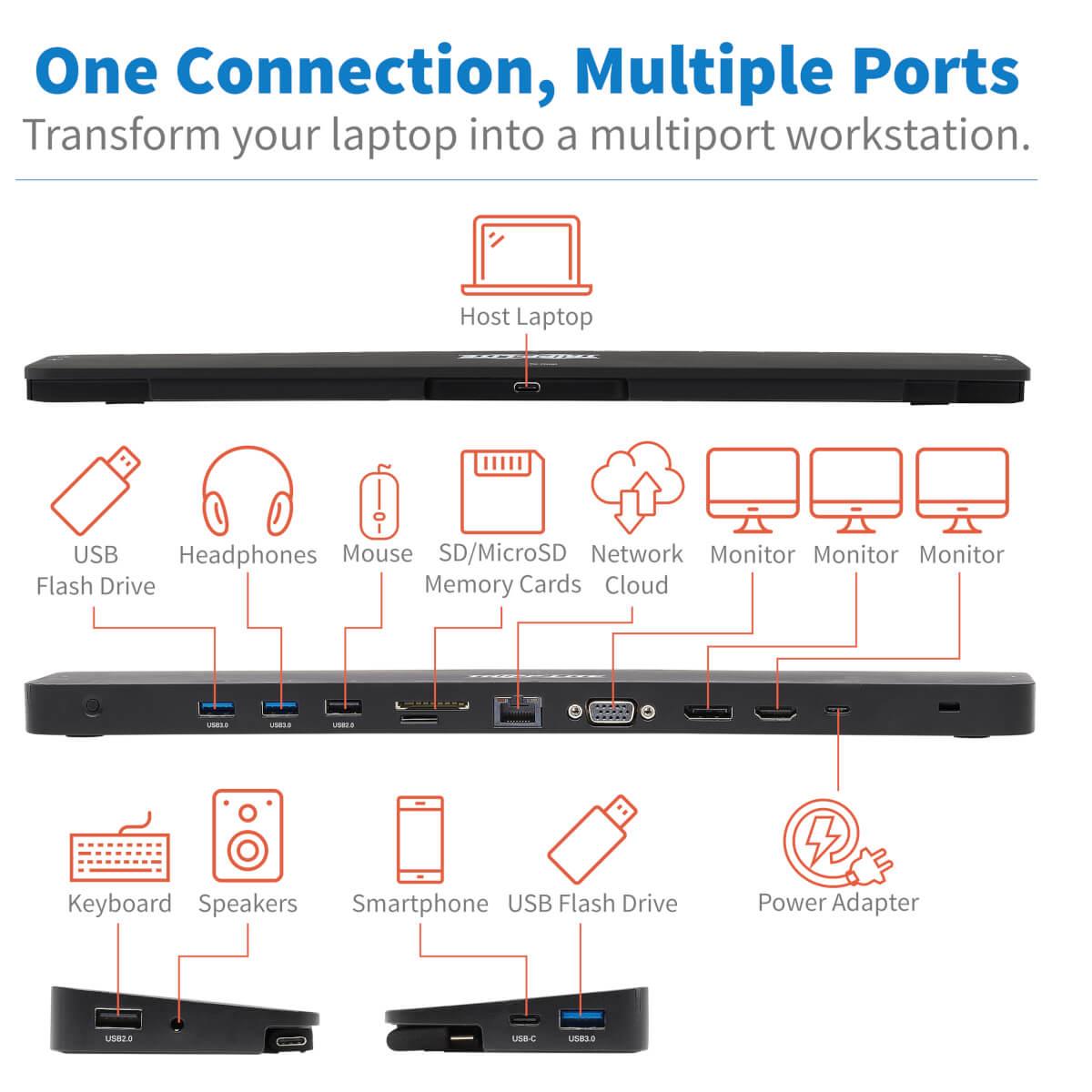 TRIPP LITE Docking Station USB-C - HDMI / DP / VGA / Gbe / 2x USB 2.0 / 2x USB 3.0 / USB-C / 3.5mm / SD and Micro SD - 100w Power delivery