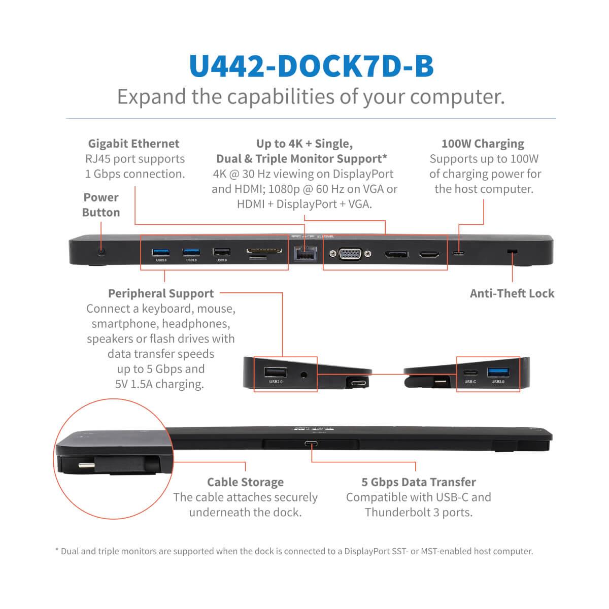 TRIPP LITE Docking Station USB-C - HDMI / DP / VGA / Gbe / 2x USB 2.0 / 2x USB 3.0 / USB-C / 3.5mm / SD and Micro SD - 100w Power delivery