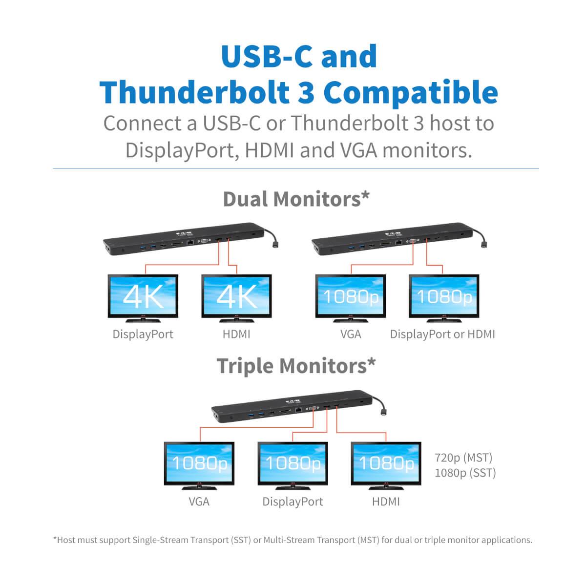 TRIPP LITE Docking Station USB-C - HDMI / DP / VGA / Gbe / 2x USB 2.0 / 2x USB 3.0 / USB-C / 3.5mm / SD and Micro SD - 100w Power delivery