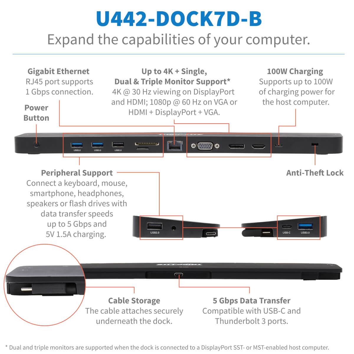 TRIPP LITE Docking Station USB-C - HDMI / DP / VGA / Gbe / 2x USB 2.0 / 2x USB 3.0 / USB-C / 3.5mm / SD and Micro SD - 100w Power delivery