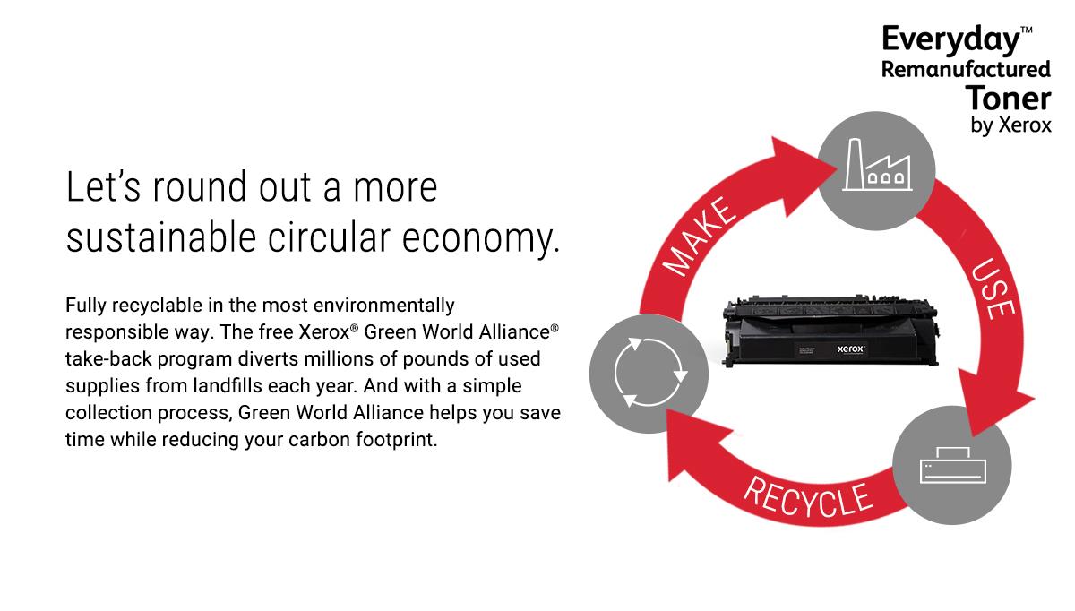 Everyday Compatible Toner Cartridge - Samsung CLT-M504S - Standard Yield - 1800 Pages - Magenta