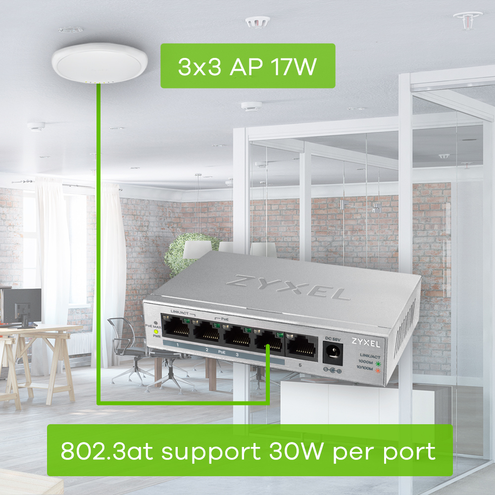 Gs1005hp - Gbe Unmanaged Poe+ Switch - 5 Port