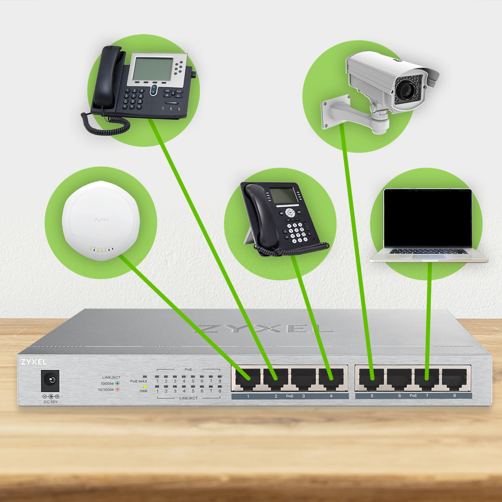 Gs1008hp - Gbe Unmanaged Poe+ Switch - 8 Port