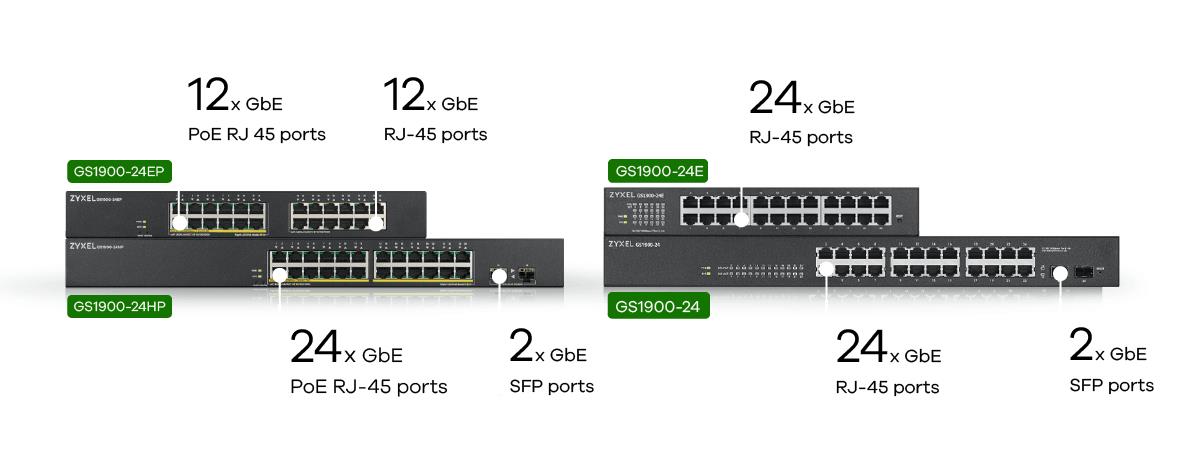 Gs1900 24ep - Gbe Smart Managed Switch Poe - 24 Port