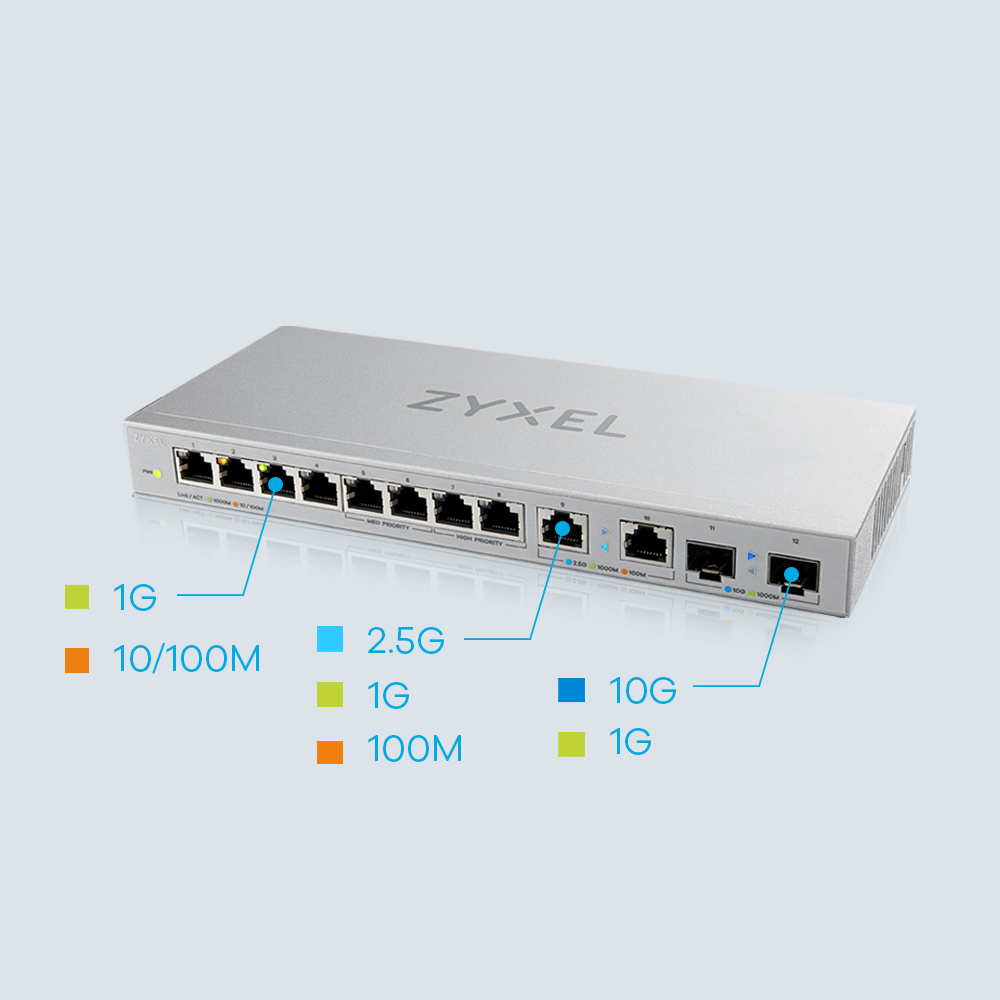 Xgs1010 12 V2 - 12port Unmanaged Multi-gigabit Switch With 2x 2.5g And 2x 10g Sfp+