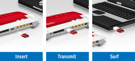 FRITZ! WLAN USB Stick AC 860 Edition