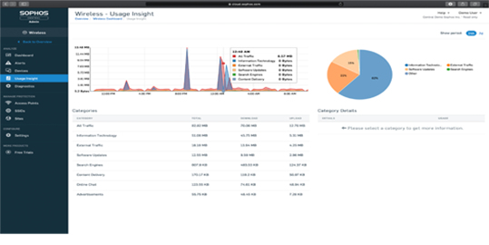Central Intercept X Advanced for Server - Windows/Linux - License 1-9 Server - 5 Year