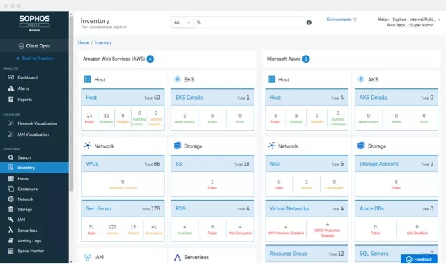 Central Cloud Optix Advanced - Subscription Licence 1 User/ 10-24 Lic - 1 Year