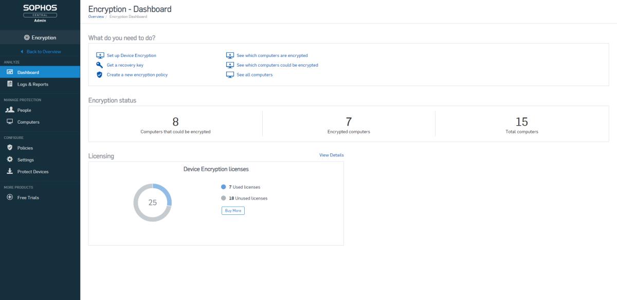 Central Device Encryption - Subscription 1 User/ 1-9 Lic - 1 Year