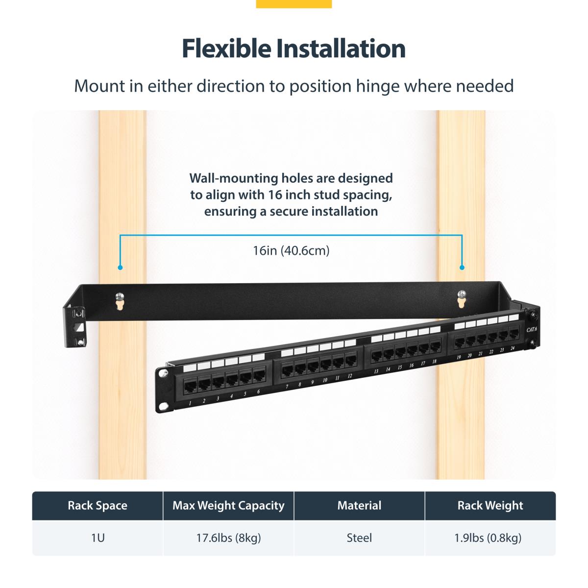 Wallmount Bracket 1u 19 Inch Hinged
