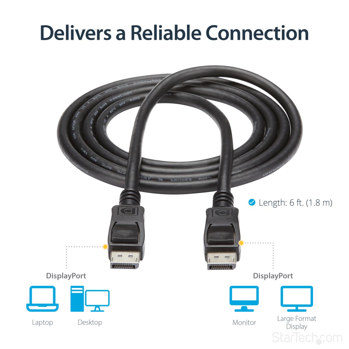 DisplayPort Video Cable With Latches 2m