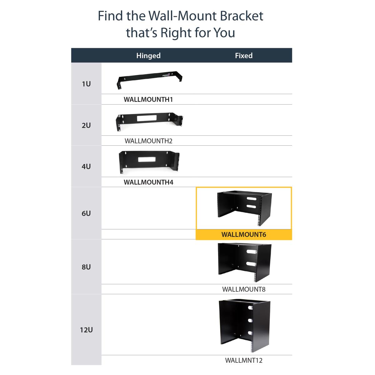 Wallmount Bracketfor 6u 19in Rack Equipment