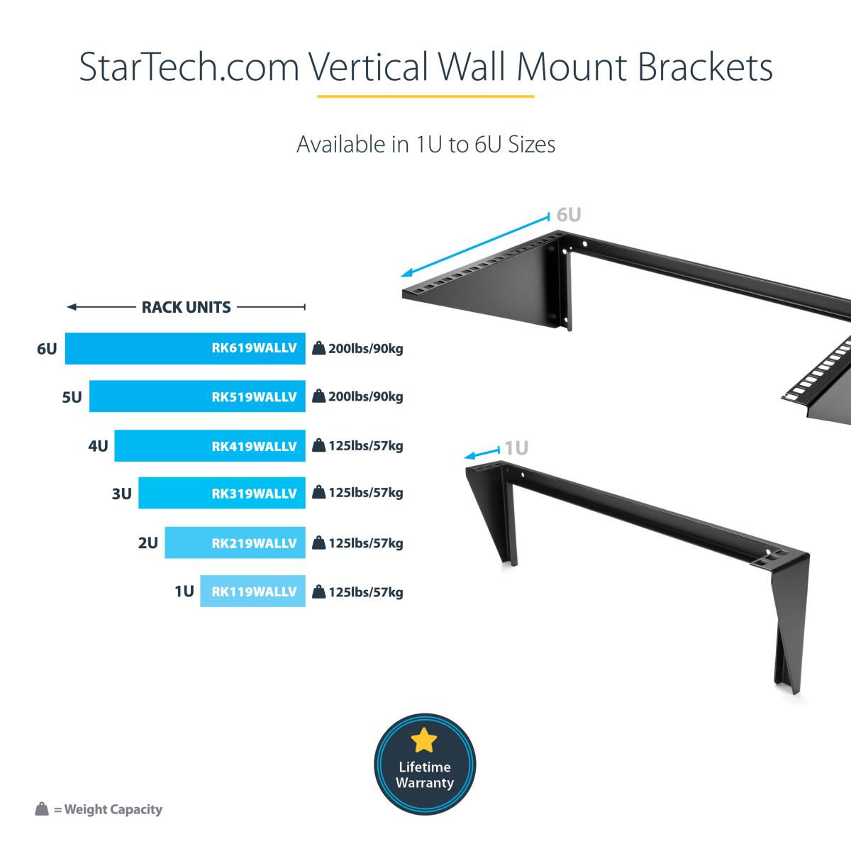 Steel Vertical Rack And Wall Mountable Server Rack 3u 19in