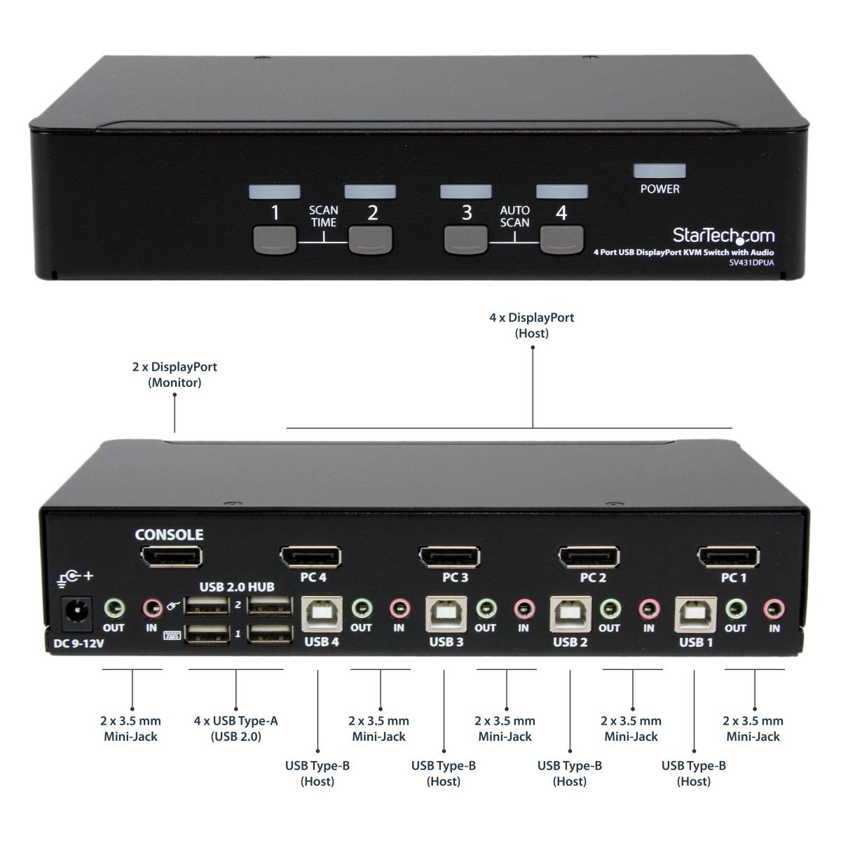 KVM Switch - DisplayPort USB With Audio 4 Port