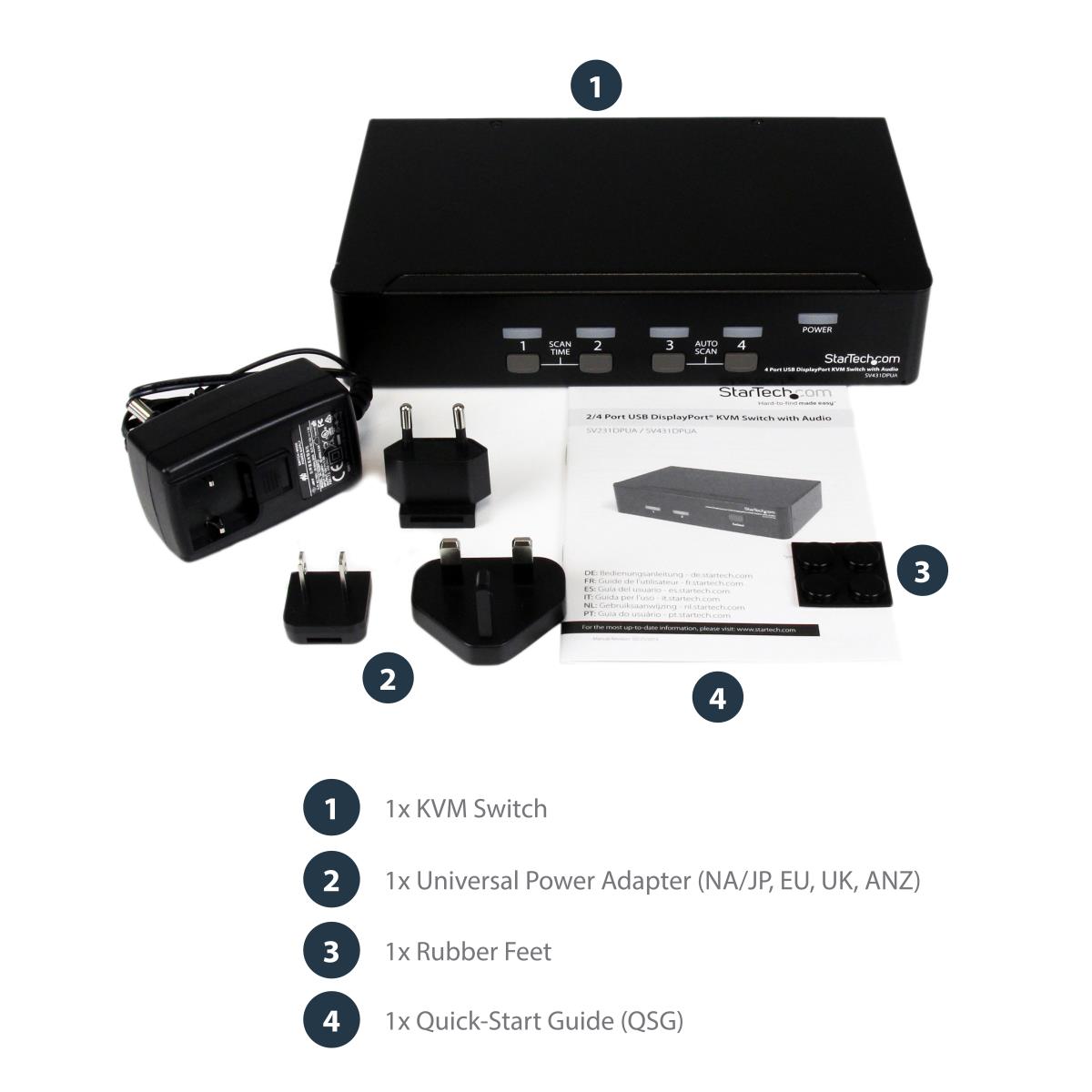 KVM Switch - DisplayPort USB With Audio 4 Port