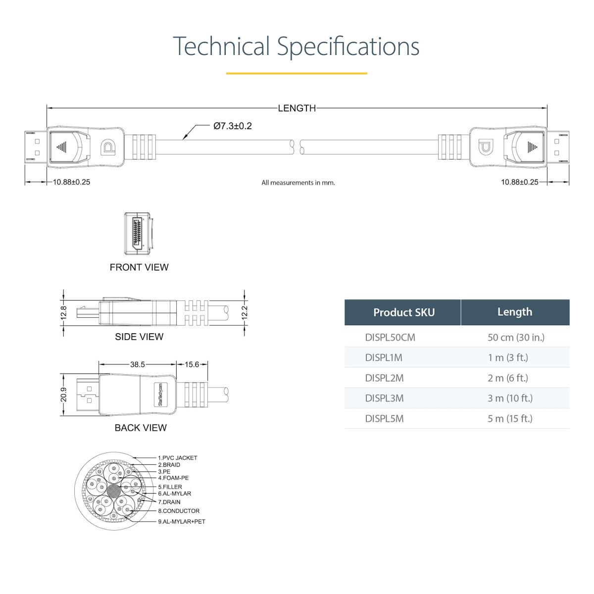 DisplayPort Cable With Latches - M/m 1m