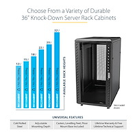 Knock-down Server Rack Cabinet With Casters 12u 36in