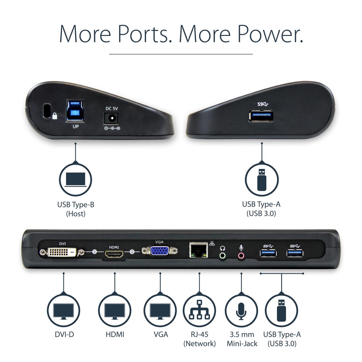 Docking Station - Hdmi DVI Vga Dual Video Universal USB 3.0