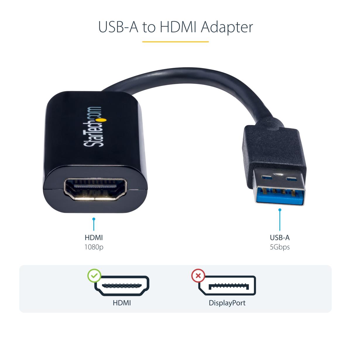 External Video Card Multi Monitor Adapter - Slim USB 3.0 To Hdmi