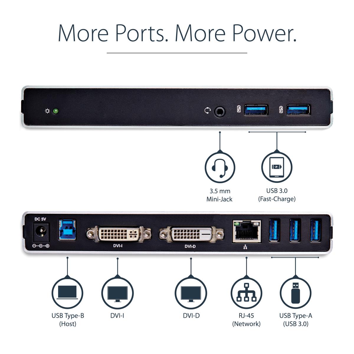 Docking Station - USB 3.0 W/ 2x DVI - USB MacBook/ultrabook