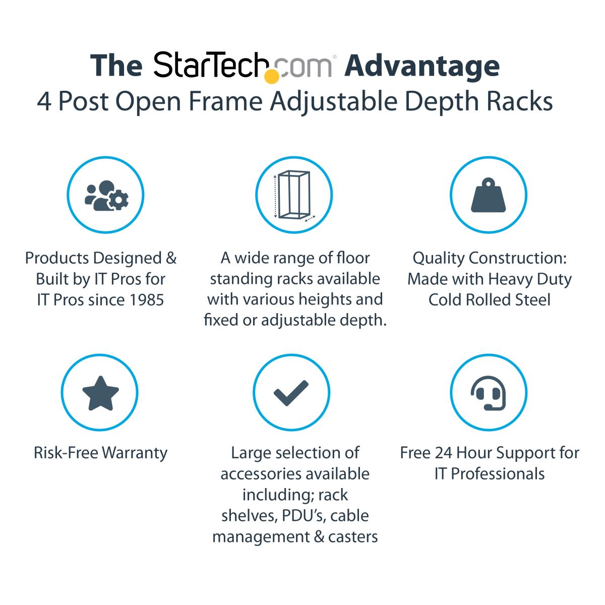 Adjustable Depth 4 Post Open Frame Server Rack Cabinet 25u