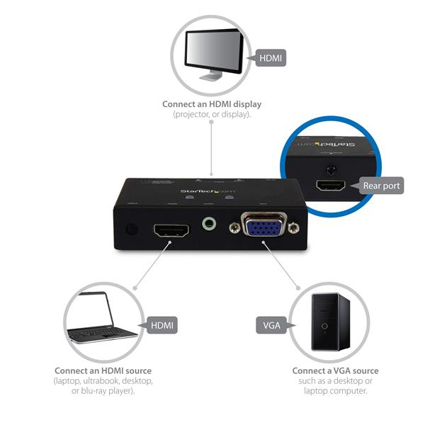 Hdmi Vga To Hdmi Converter Switch 2x1 - Auto / Priority Switch