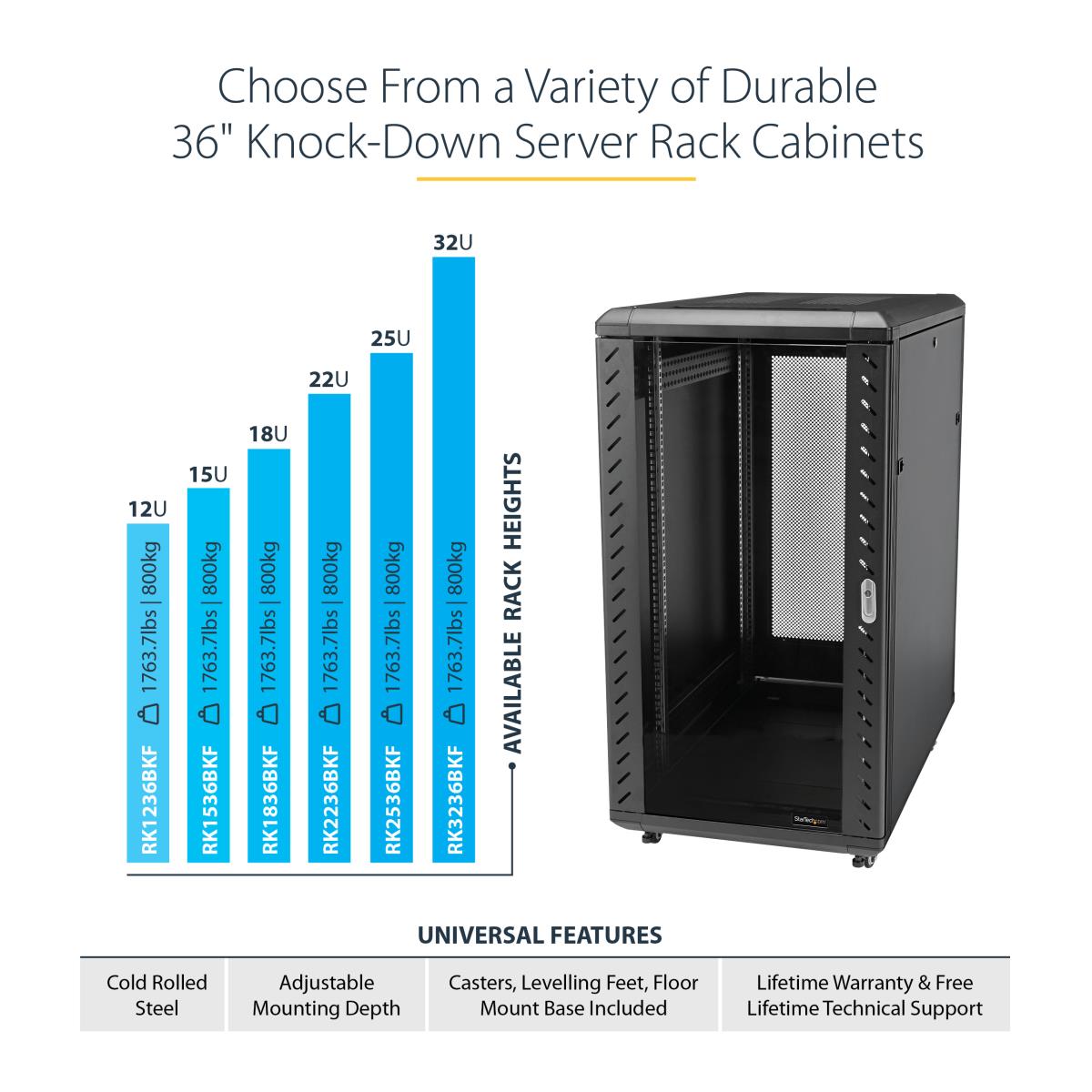 Knock-down Server Rack Cabinet With Casters 25u 36in