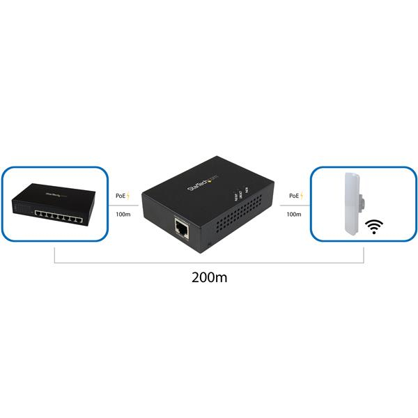 Gigabit Poe+ Extender - 802.3at/af - 100m