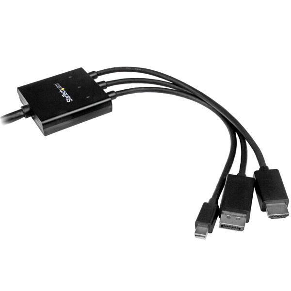 Hdmi, DisplayPort Or Mini DisplayPort To Hdmi Converter Cable - 2 M