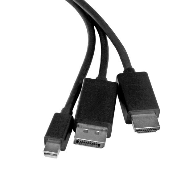 Hdmi, DisplayPort Or Mini DisplayPort To Hdmi Converter Cable - 2 M