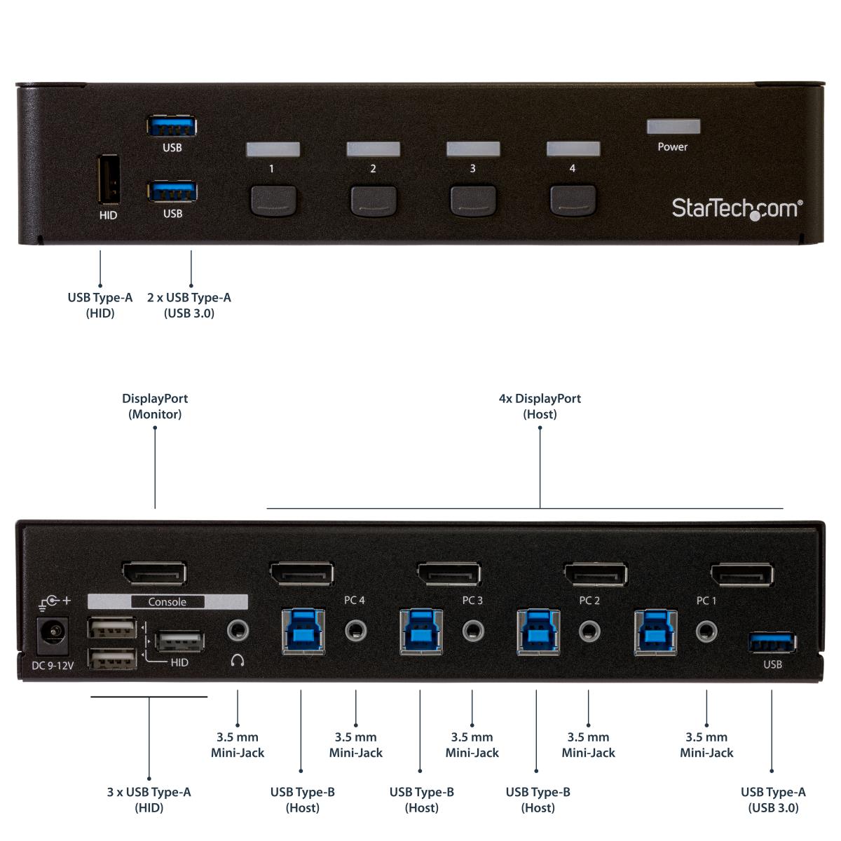 KVM Switch - DisplayPort 4-port Built-in USB 3.0 Hub-4k