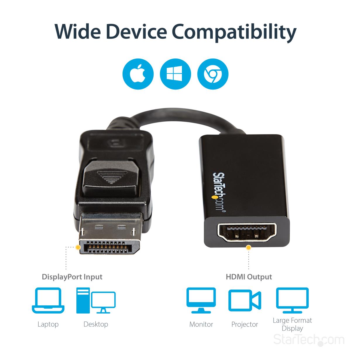 DisplayPort To Hdmi Convert 4k Uhd Dp To Hdmi Adapter - 4k 60hz