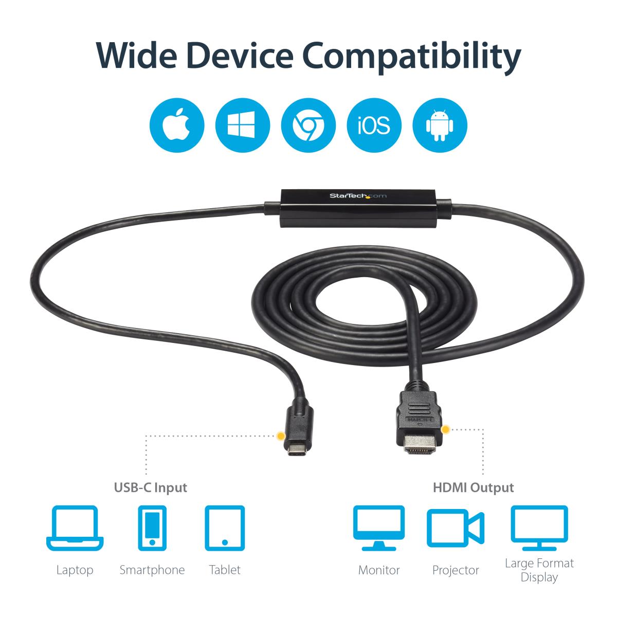 USB Type-c To Hdmi Adapter Cable-4k USB-c To Hdmi 1m