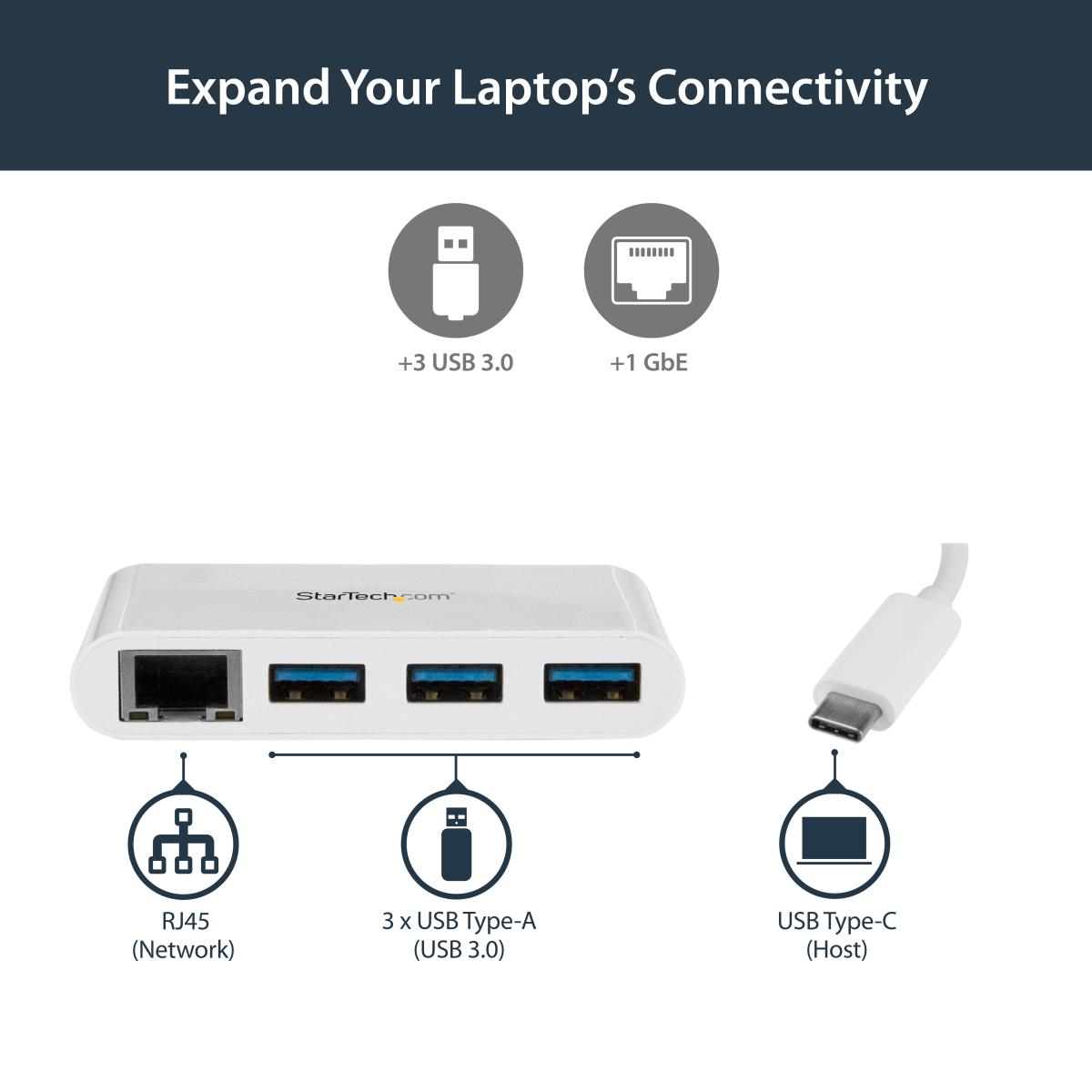 Hub Plus 3-port USB 3.0 Gigabit Ethernet - USB-c - White