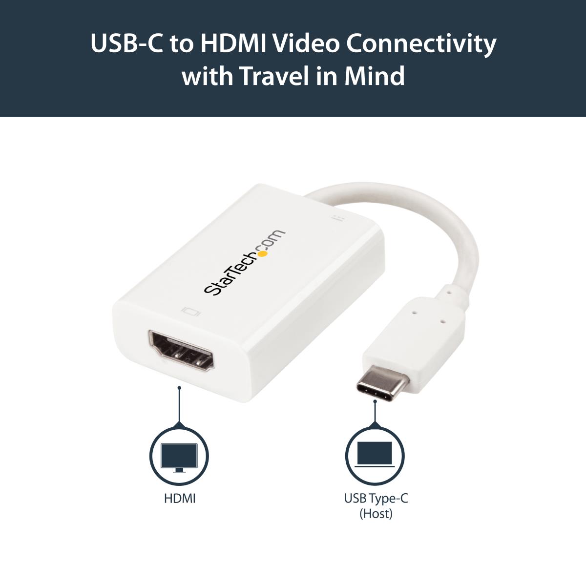 USB-c To Hdmi Adapter - 4k 60hz USB Type-c Hdmi Power Delivery