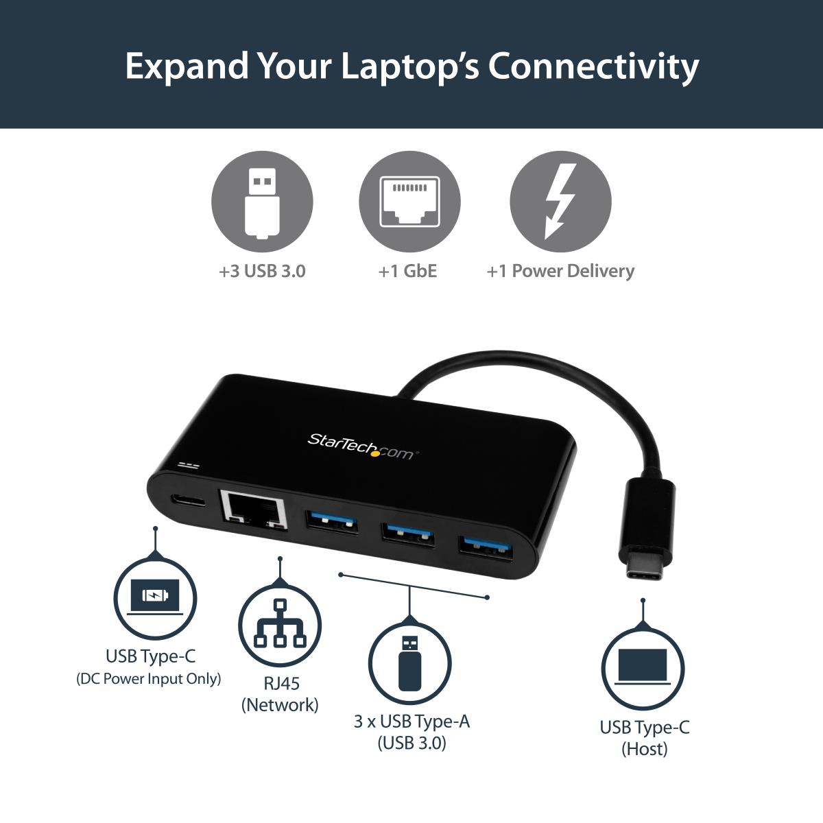 USB-c To Ethernet Adapter With 3-port USB 3.0 Hub And Power Delivery