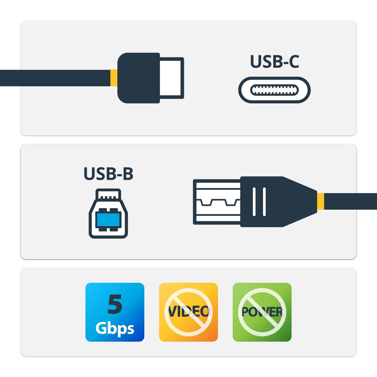 USB Type C To USB Type B Cable - USB 3.0 - 2m