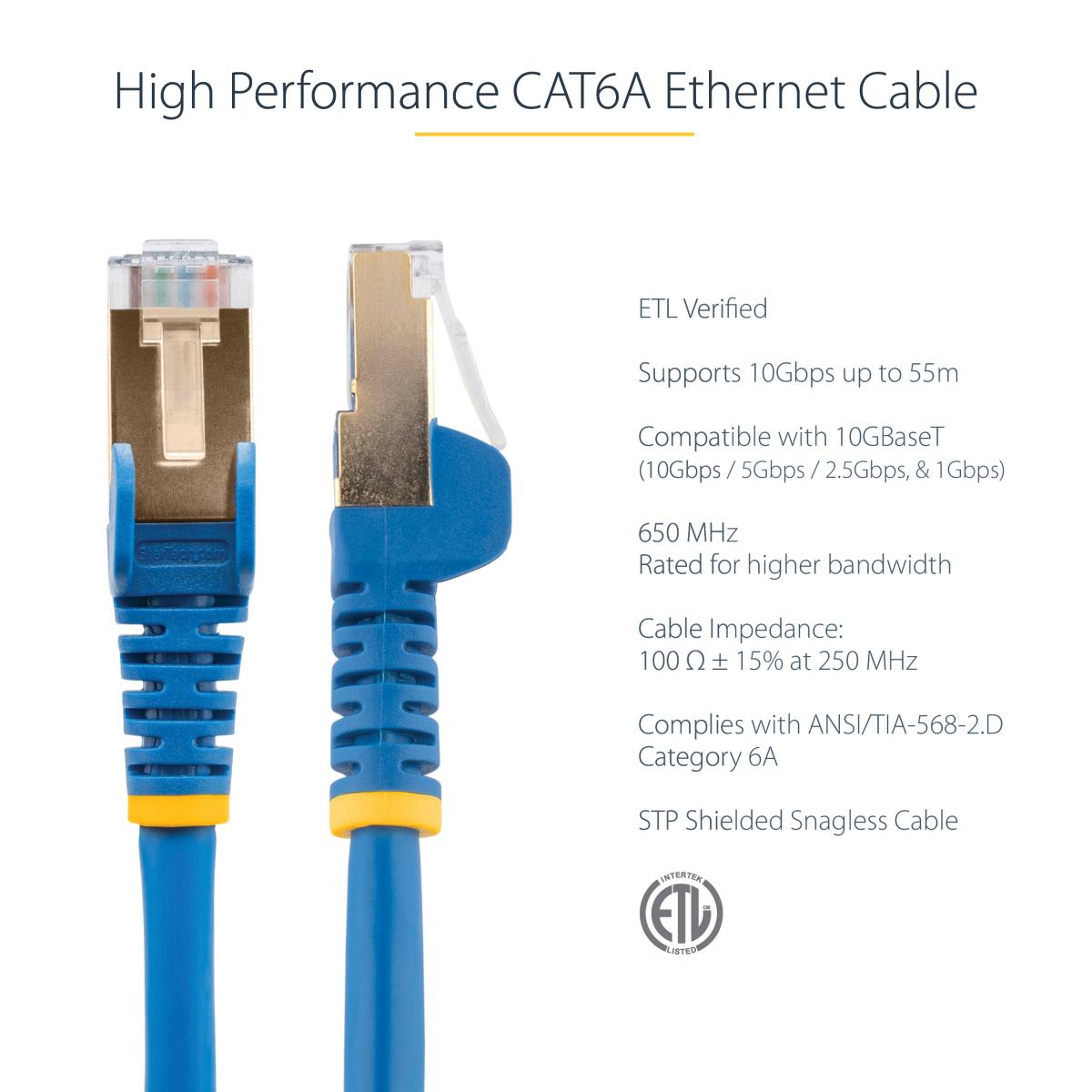 Patch Cable - CAT6a - STP - 1m - Blue