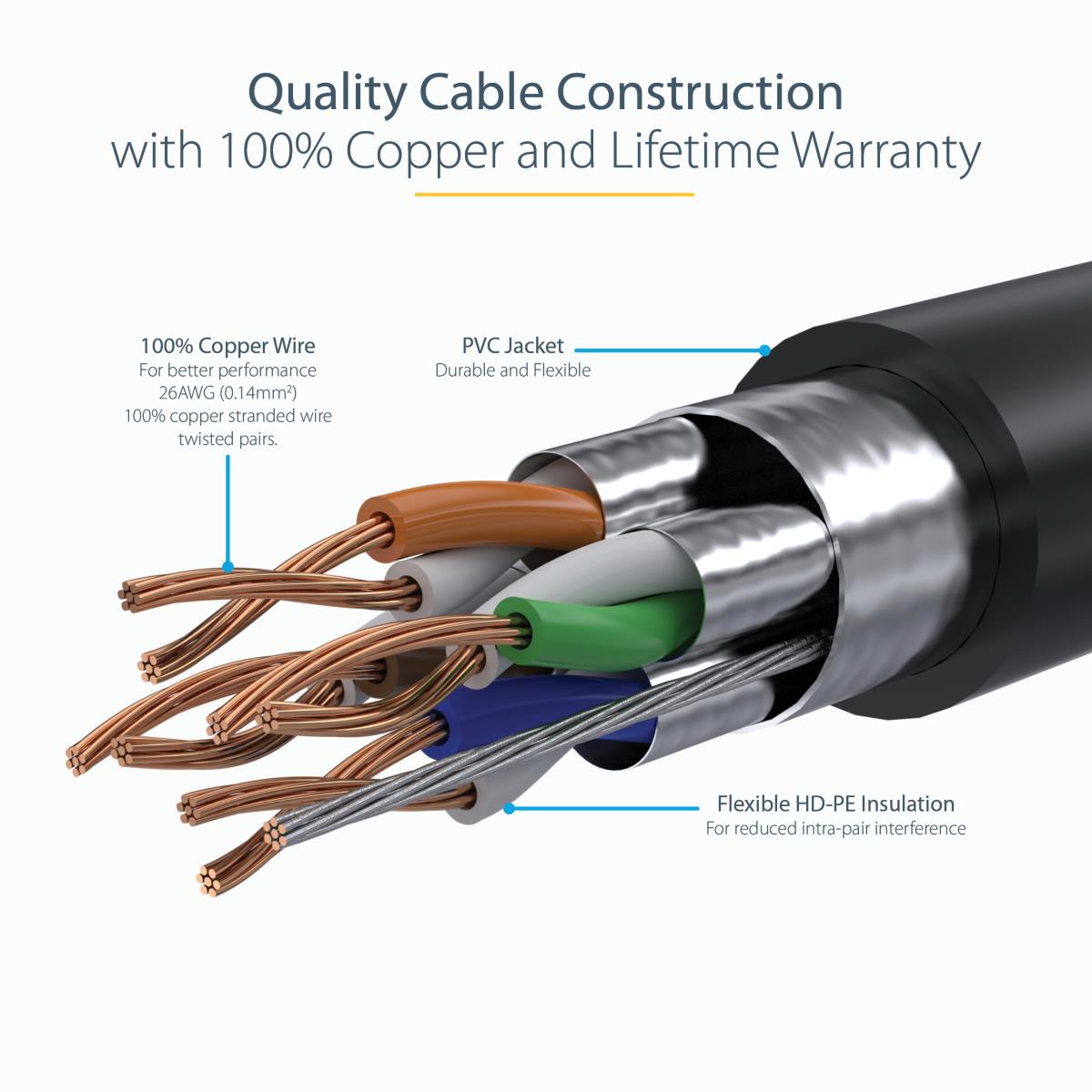 Patch Cable - CAT6a - Stp - 2m - Black