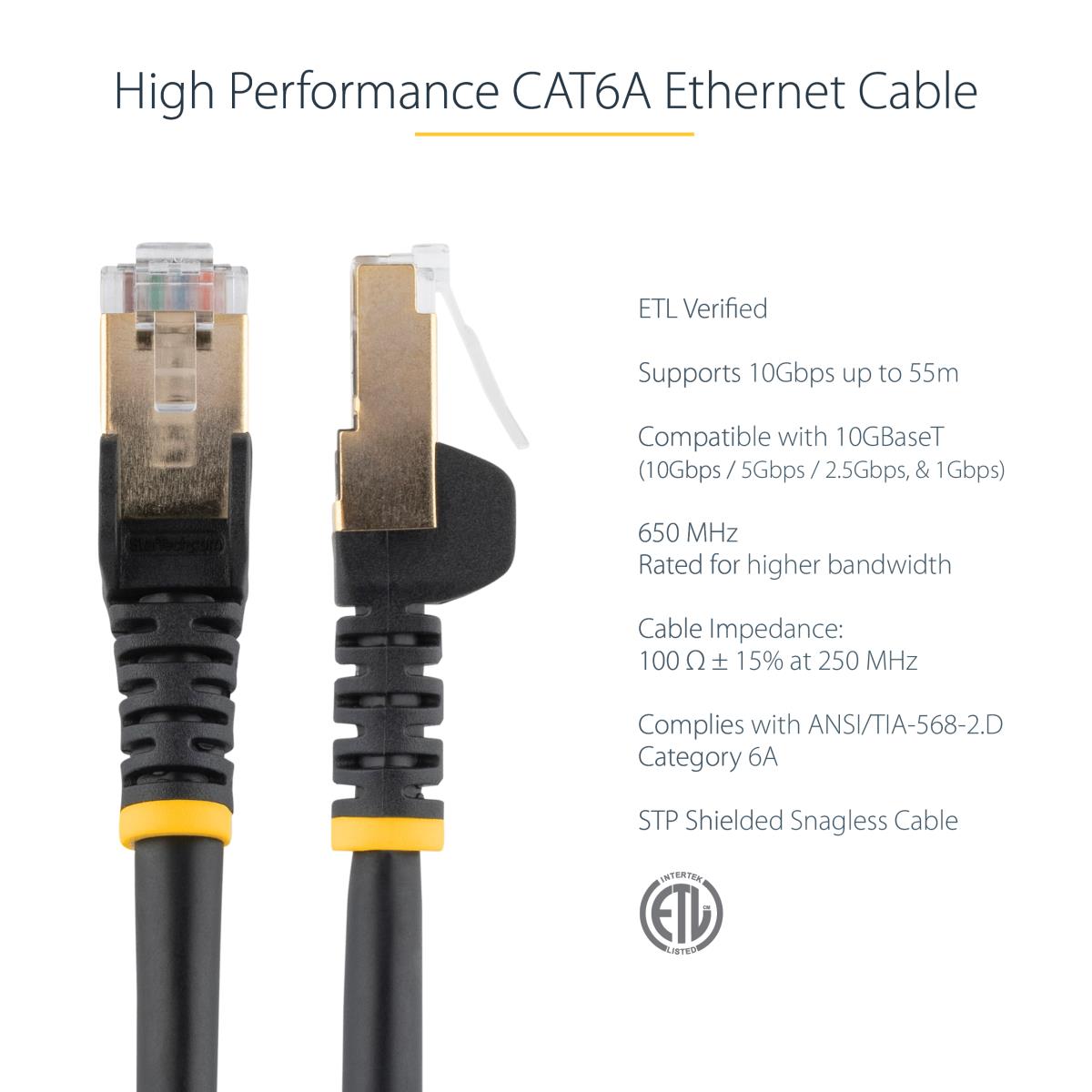 Patch Cable - CAT6a - Stp - 2m - Black