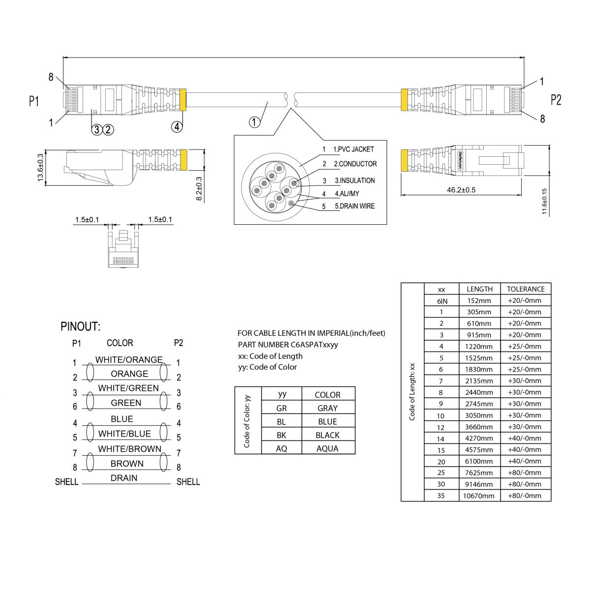 Patch Cable - CAT6a - Stp - 2m - Grey