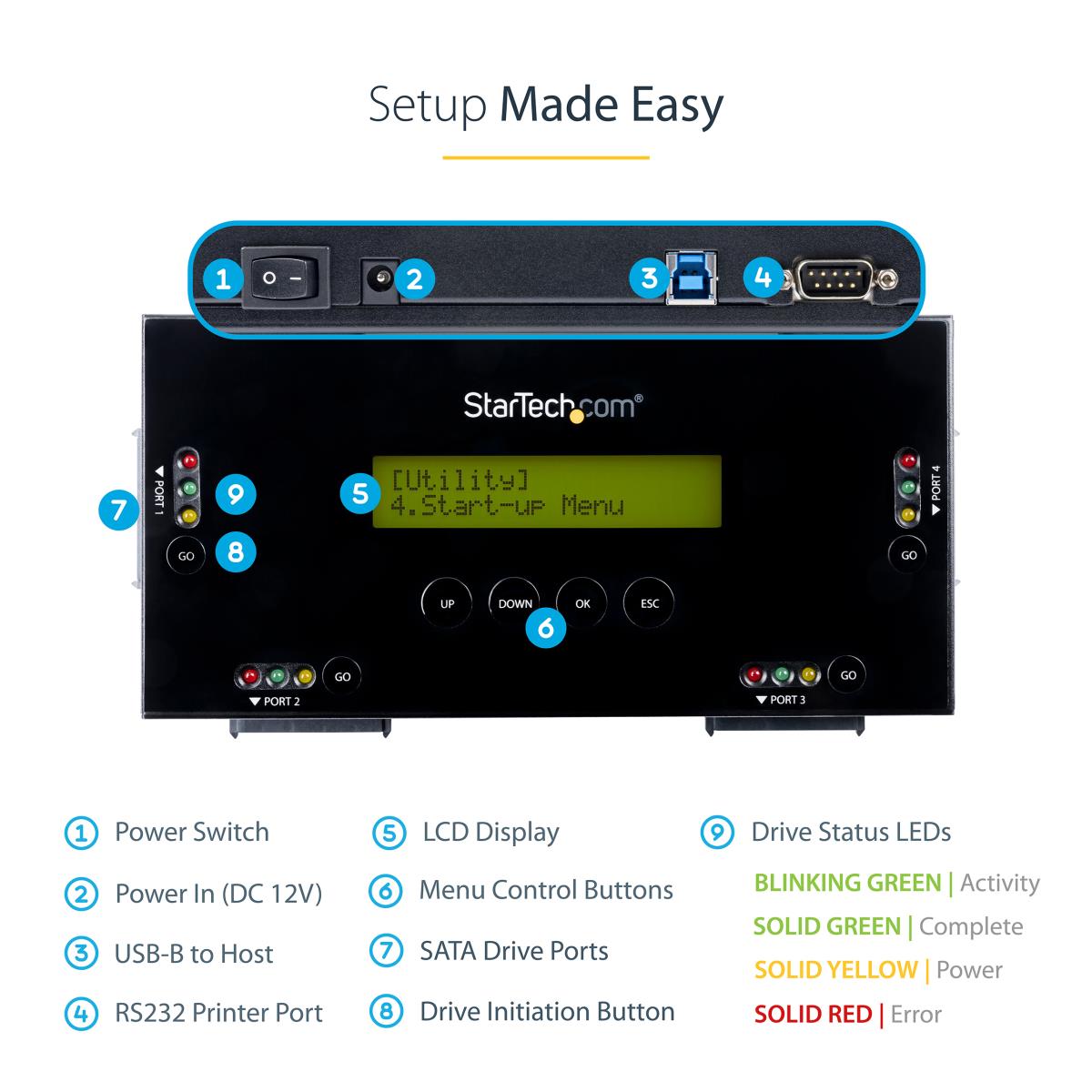 Hard Drive Eraser For 63.5 Or 88.9 Mm. SATA Drives - 4-bay
